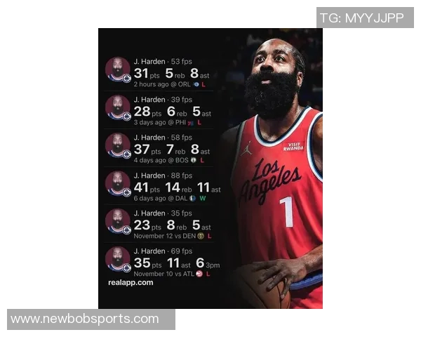 哈登半场表现低迷仅得1分却送出10次助攻展现团队精神