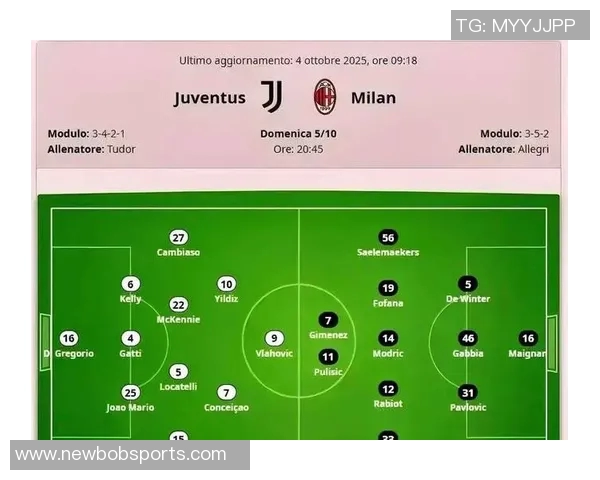 尤文图斯考虑用洛卡特利交换弗拉泰西以增强阵容实力 尤文图斯考虑用洛卡特利交换弗拉泰西以增强阵容实力